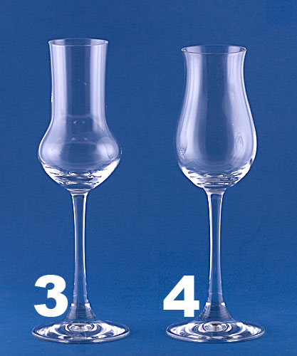 Destillate Glas